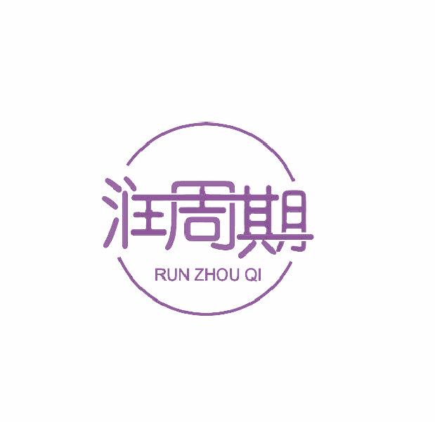 润周期