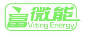 富微能 VITING ENERGY