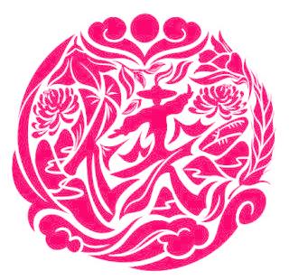 图形