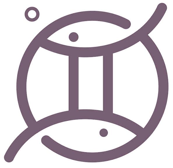 图形