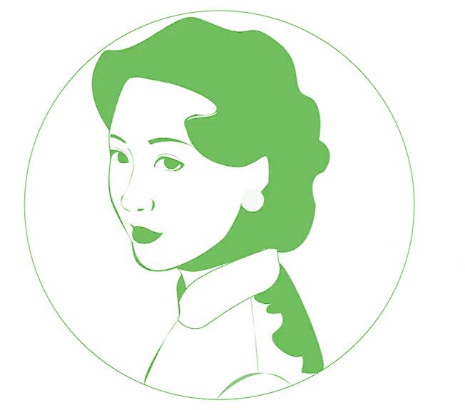 图形